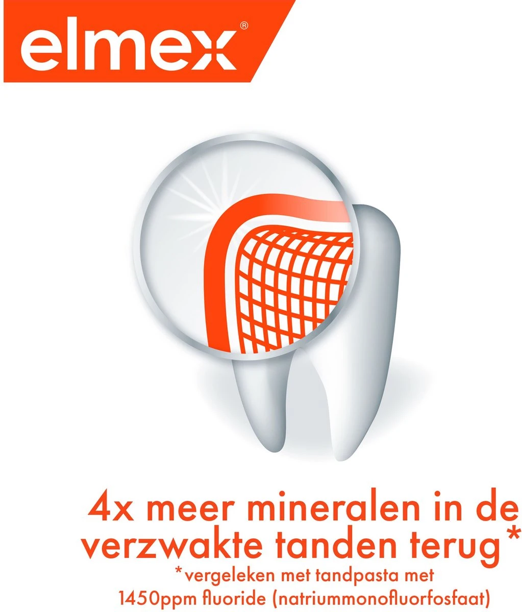 Elmex Anti Cariës Professional Tandpasta 4 X 75ml - Voordeelverpakking - Afbeelding 4