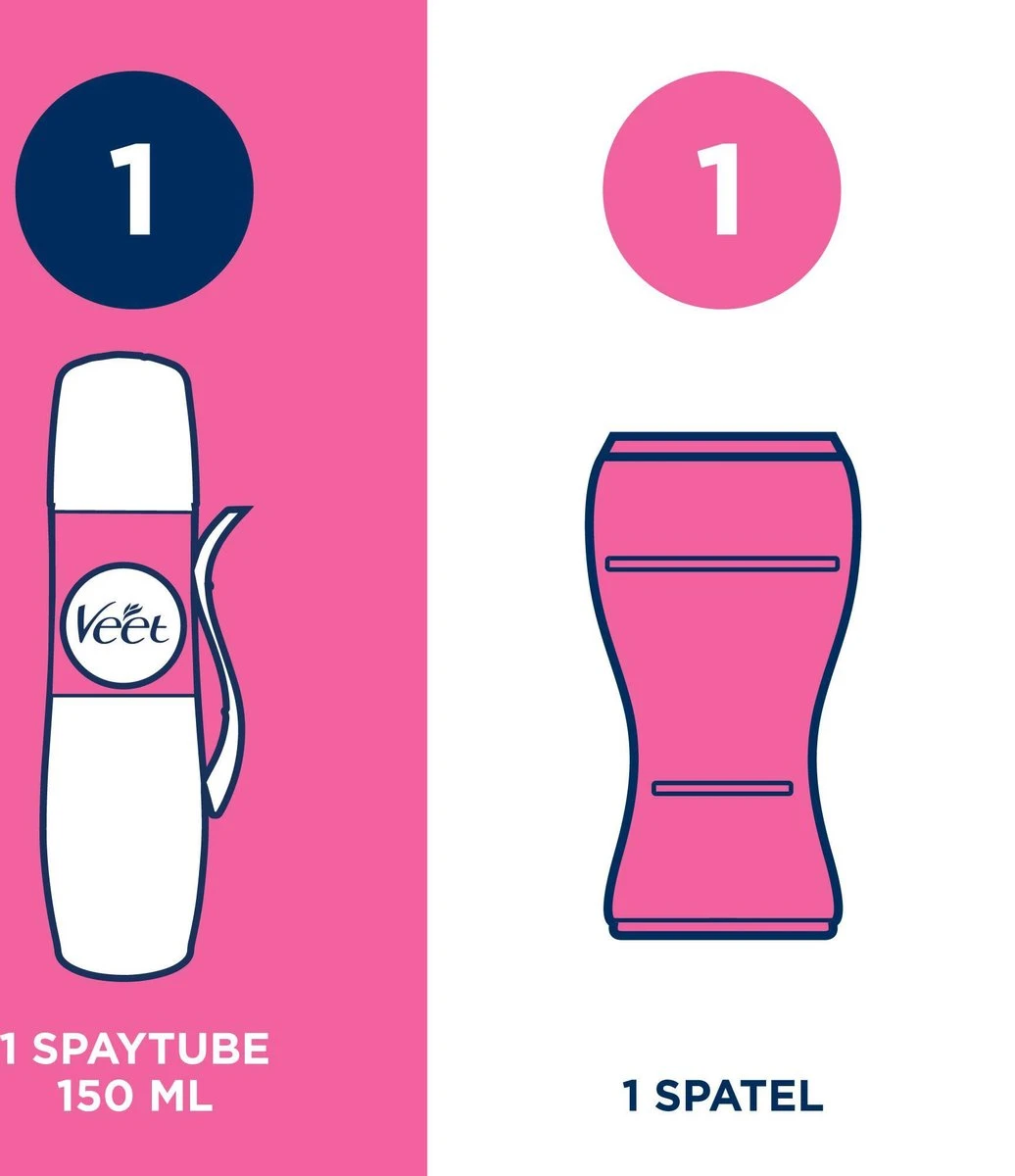 Veet - Ontharingsspray - Gevoelige Huid - 150 Ml 5 Veet - Ontharingsspray - Gevoelige Huid - 150 Ml - Afbeelding 3