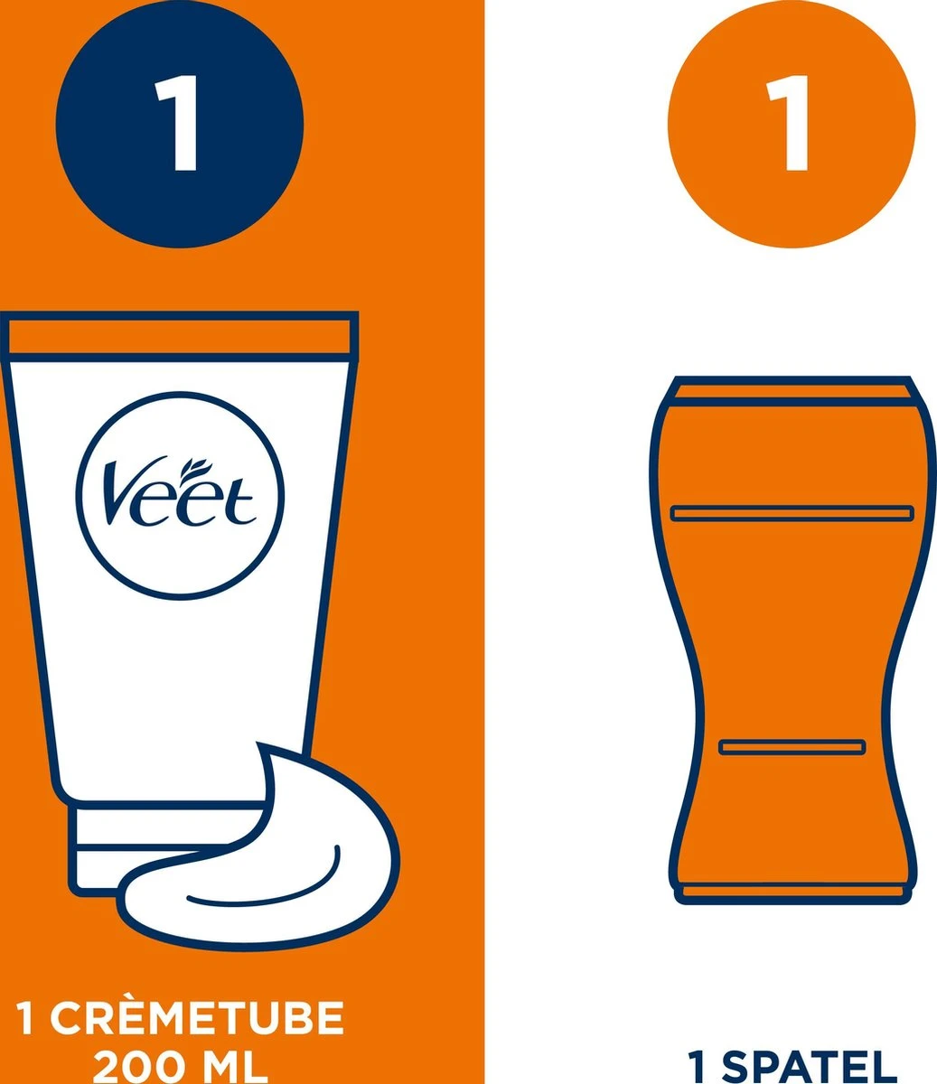 Veet - Men - Ontharingscrème - Gevoelige Huid - 2 X 200 Ml 9 Veet - Men - Ontharingscrème - Gevoelige Huid - 2 X 200 Ml - Afbeelding 7
