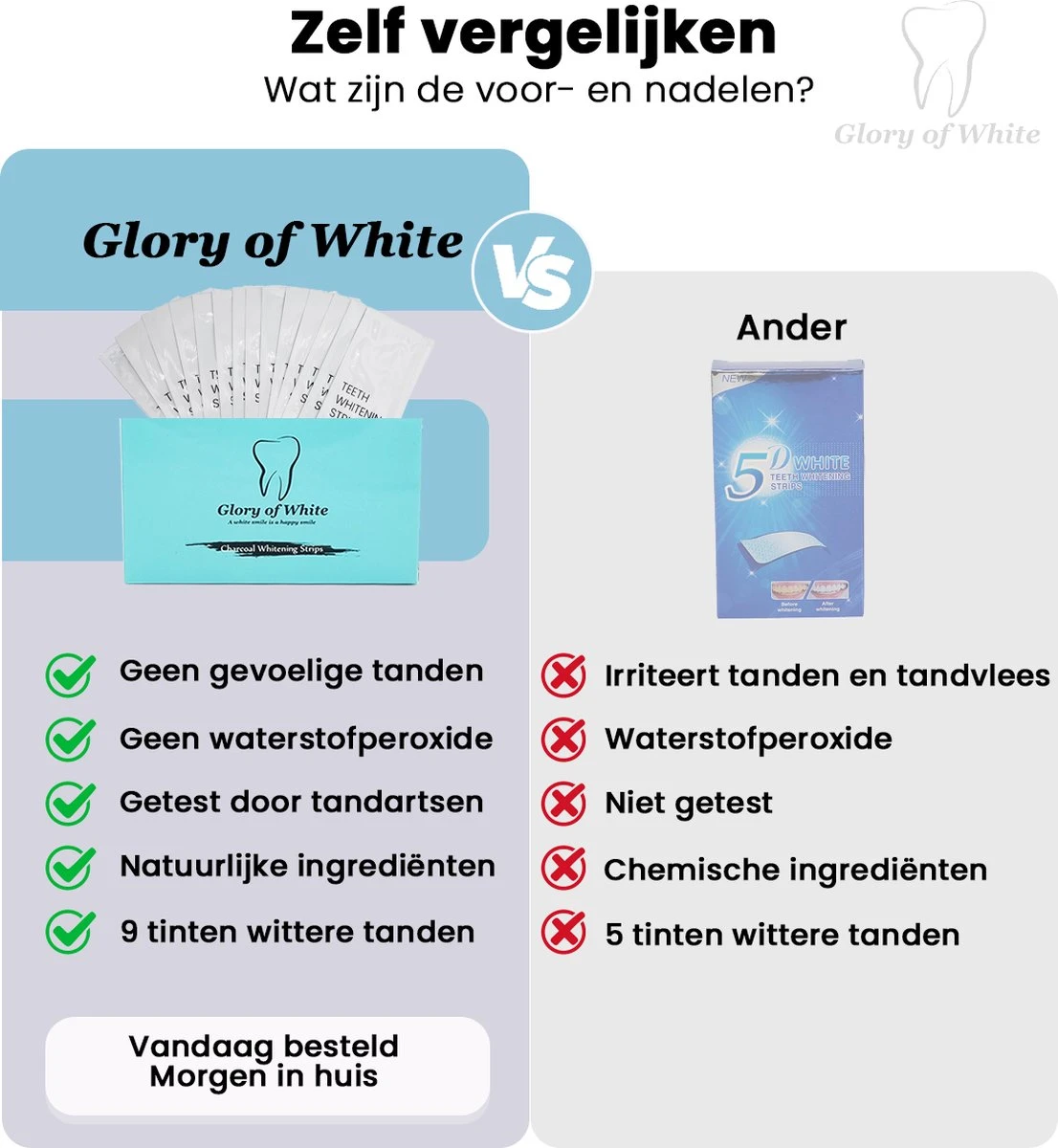 Glory Of White - Professionele Tandenbleek Strips - 28 Strips - Teeth Whitening Strips - Wittere Tanden - Zonder Peroxide - Tanden Bleken 6 Glory Of White - Professionele Tandenbleek Strips - 28 Strips - Teeth Whitening Strips - Wittere Tanden - Zonder Peroxide - Tanden Bleken - Afbeelding 4