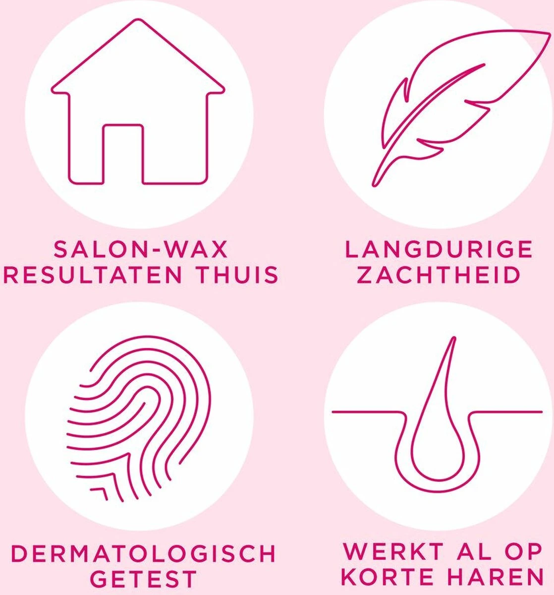 Veet - Ontharingsstrips - Benen & Lichaam - Gevoelige Huid - Easy-Gelwax - 20 Stuks - Afbeelding 4