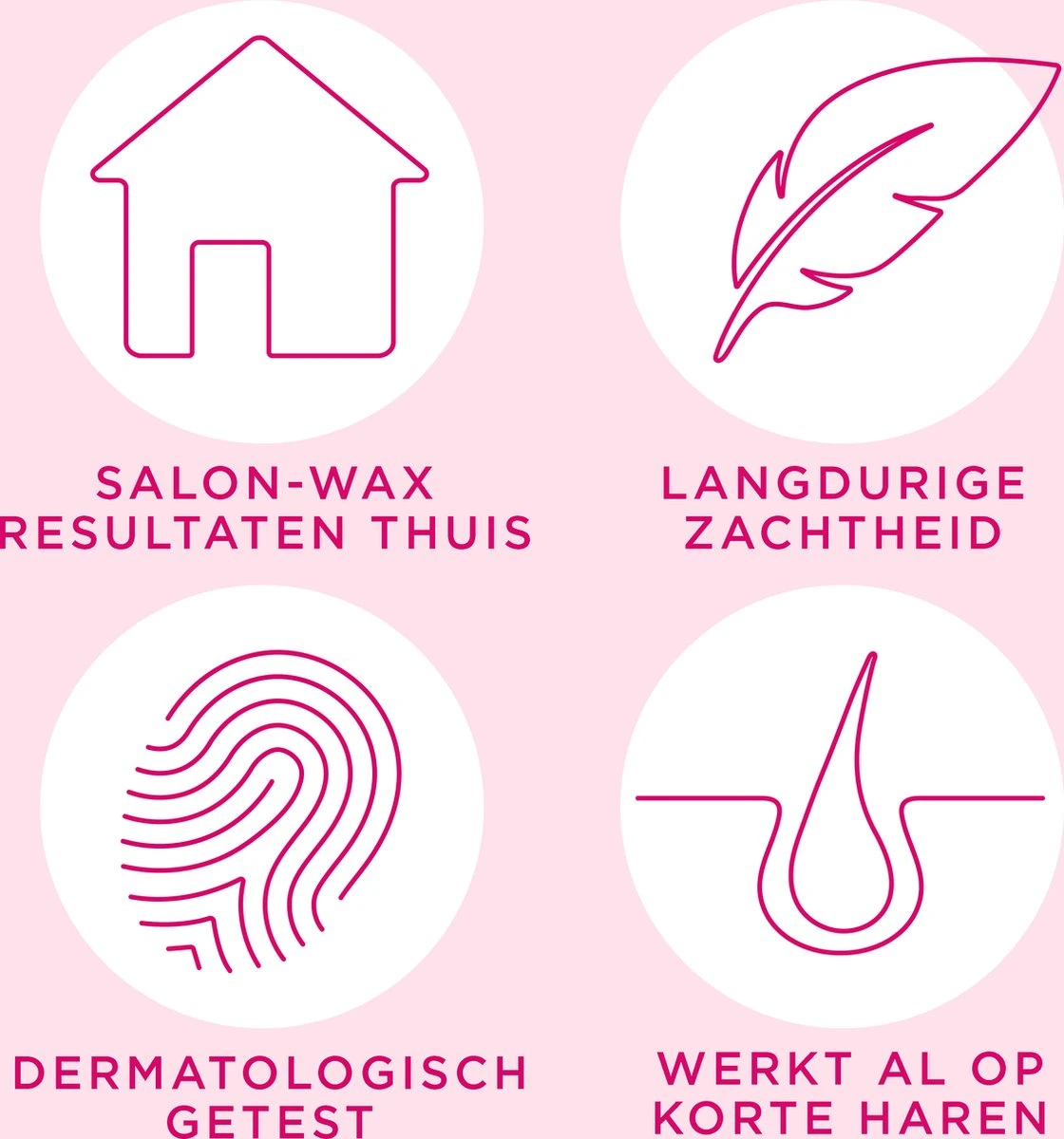 Veet Ontharingsstrips - Gezicht - Hypoallergene Minima - 20 Stuks 7 Veet Ontharingsstrips - Gezicht - Hypoallergene Minima - 20 Stuks - Afbeelding 5