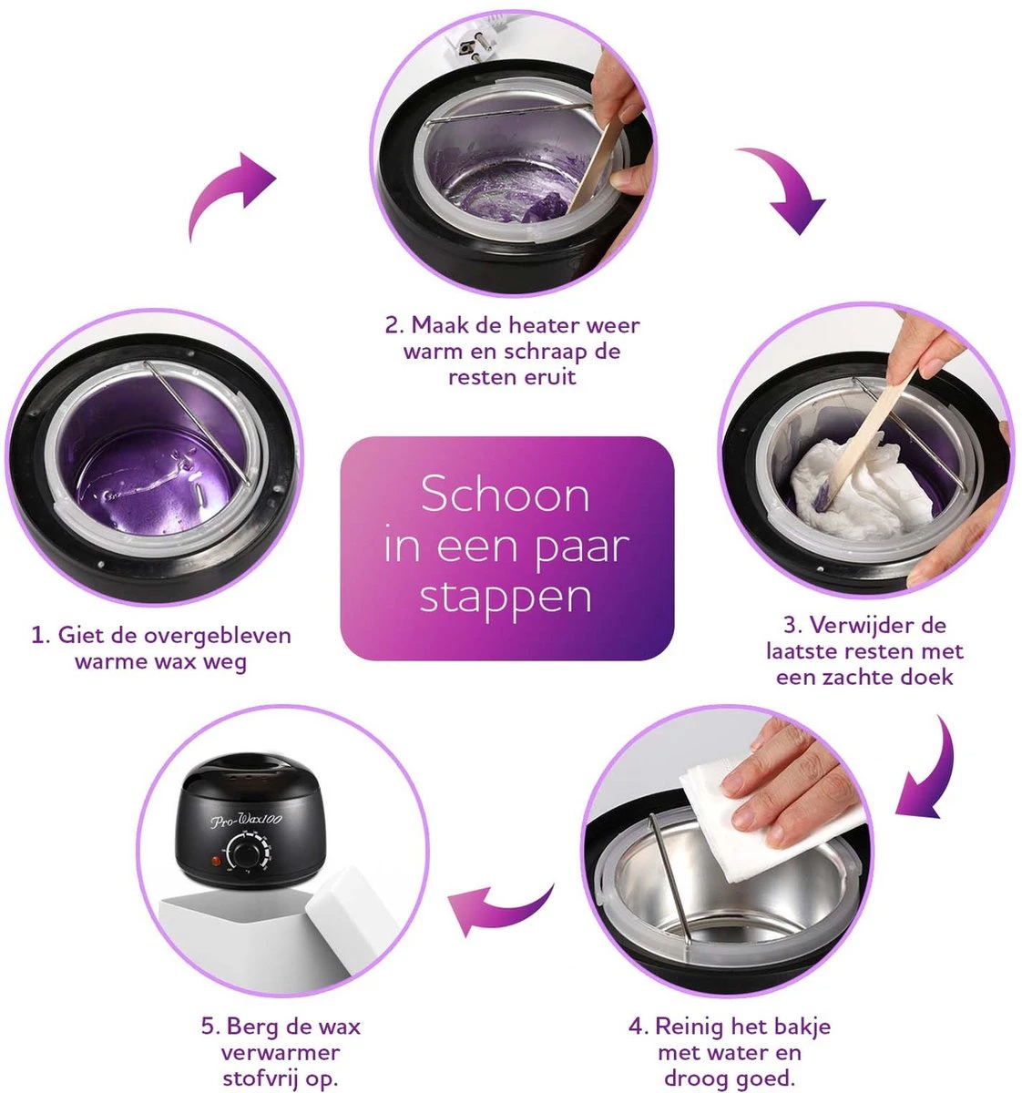 Wax Apparaat Voor Ontharen Van Lichaam - Wax Verwarmer - Wit - Afbeelding 2