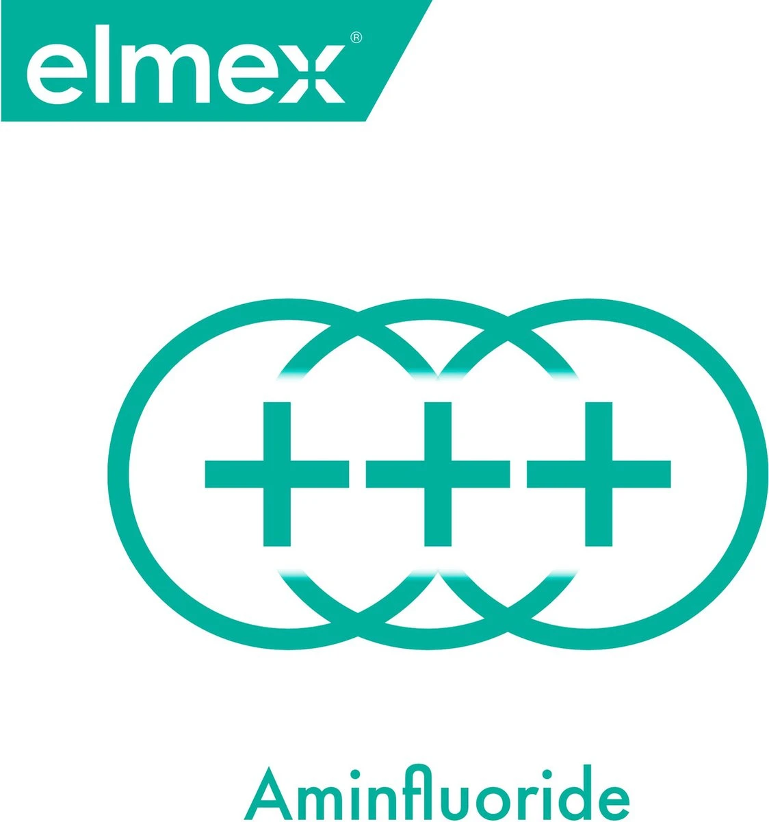 Elmex Sensitive Tandpasta 4 X 75ml - Voor Gevoelige Tanden - Voordeelverpakking - Afbeelding 12