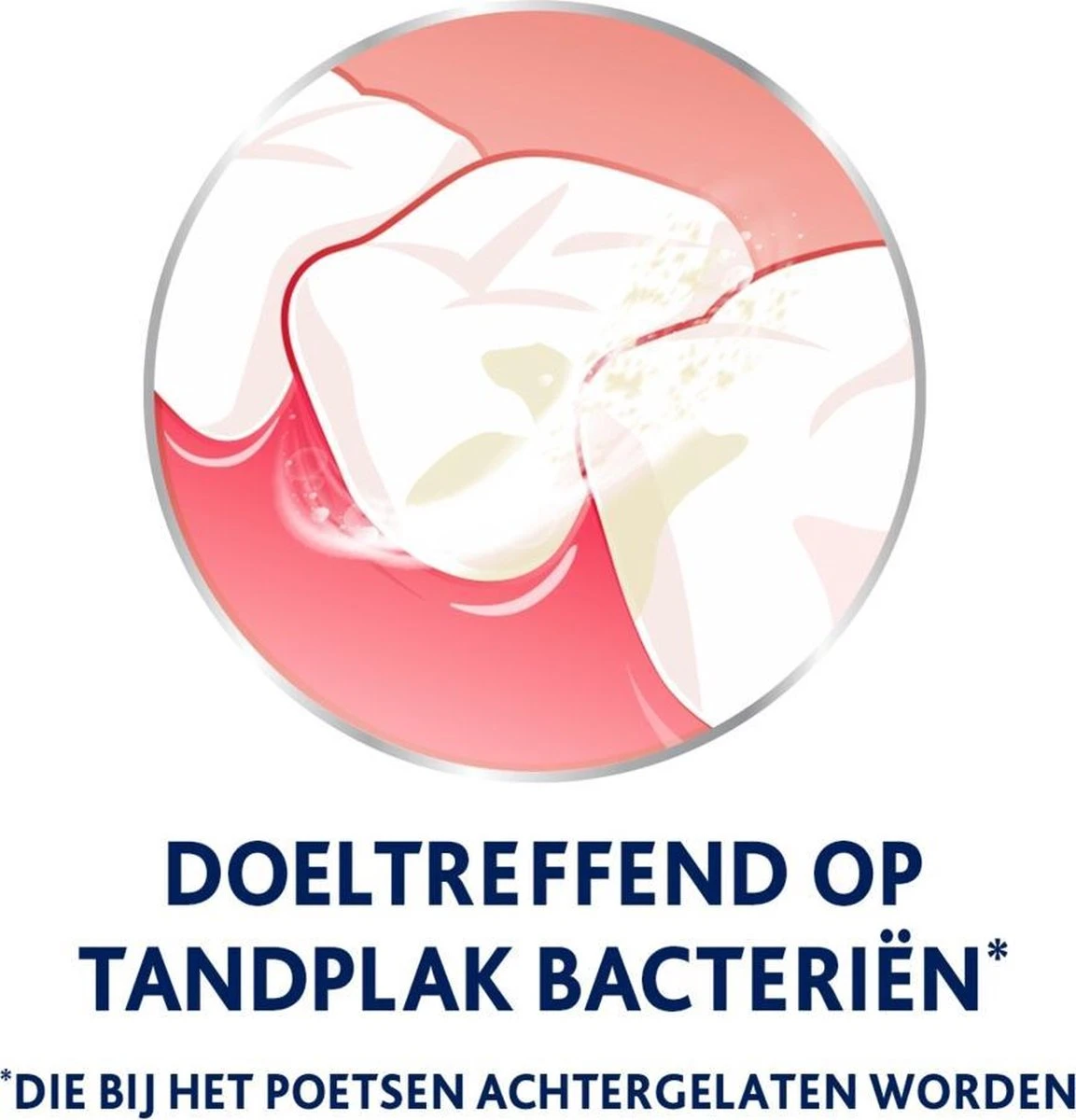 Parodontax Daily Care - Mondwater - Extra Fresh - Voor Gezond Tandvlees - 500 Ml 5 Parodontax Daily Care - Mondwater - Extra Fresh - Voor Gezond Tandvlees - 500 Ml - Afbeelding 3