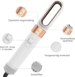 Bolt Electronics® Airwrap Krultang - Krultangen - Föhnborstel - 5 In 1 Multi Styler - Wit - TikTok - Nieuwste Versie 3.0 Maart 2023 Edition 21 Bolt Electronics® Airwrap Krultang - Krultangen - Föhnborstel - 5 In 1 Multi Styler - Wit - TikTok - Nieuwste Versie 3.0 Maart 2023 Edition -BaByliss Verkoopwinkel 1168x1200 16