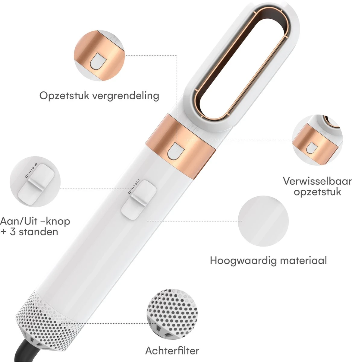 Bolt Electronics® Airwrap Krultang - Krultangen - Föhnborstel - 5 In 1 Multi Styler - Wit - TikTok - Nieuwste Versie 3.0 Maart 2023 Edition 10 Bolt Electronics® Airwrap Krultang - Krultangen - Föhnborstel - 5 In 1 Multi Styler - Wit - TikTok - Nieuwste Versie 3.0 Maart 2023 Edition - Afbeelding 8