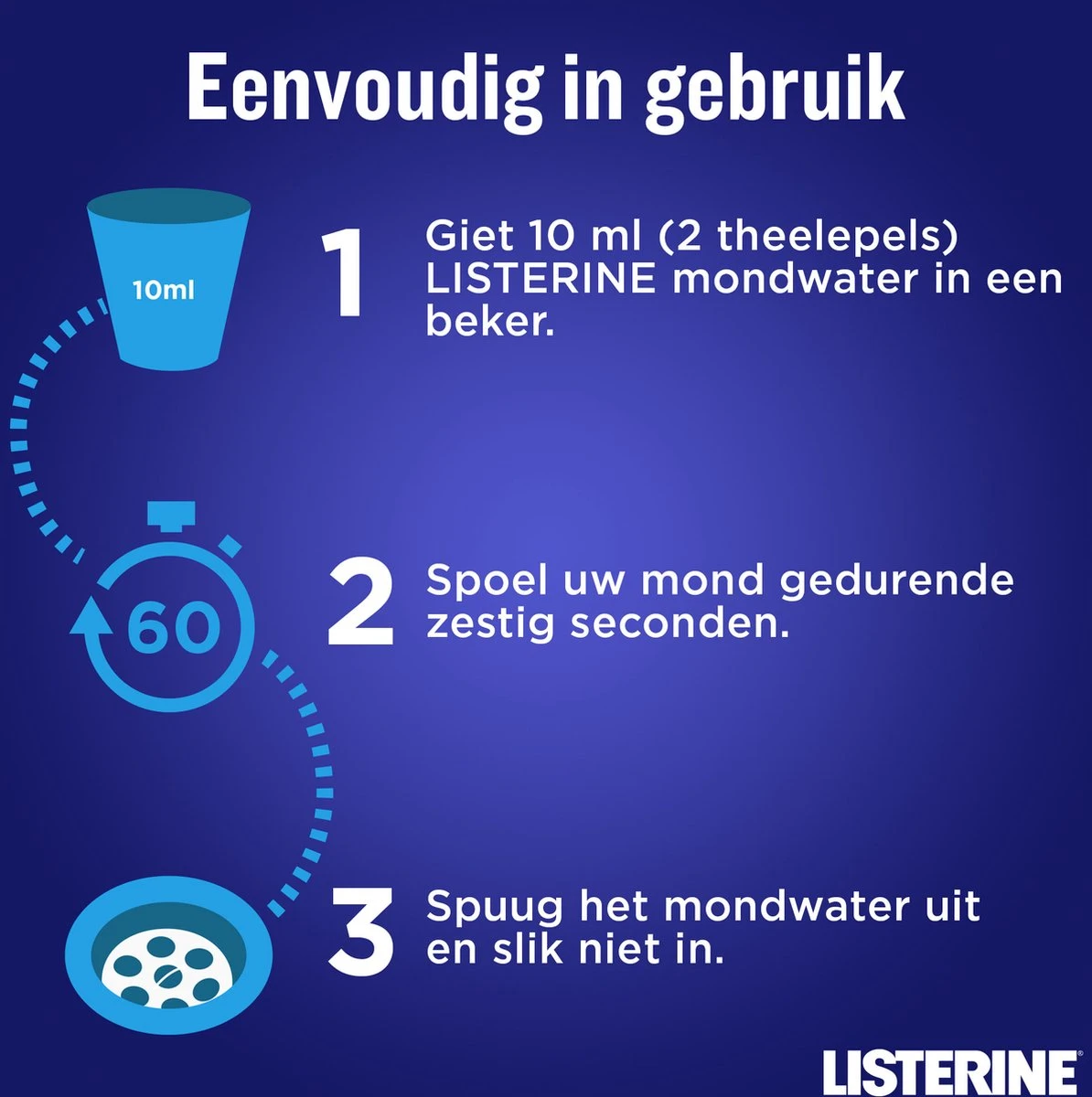 LISTERINE Nightly Reset Milde Smaak, Mondspoeling Met RAPID-FUSHION -technologie Voor Gebruik Tijdens De Nacht, Hermineraliseert Het Tandglazuur, 3 X 400 Ml - Afbeelding 9