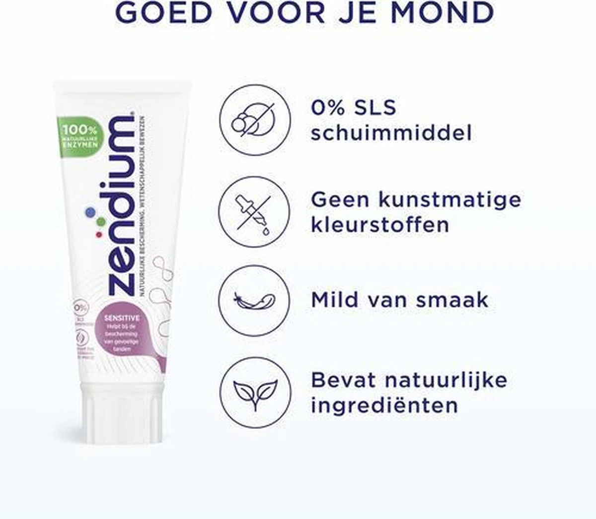 Zendium Sensitive Tandpasta - 12 X 75 Ml - Voordeelverpakking - Afbeelding 11