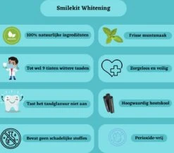 Teeth Whitening Strips - Tanden Bleken - Tandenbleekset - Tandenbleek Strips - 100% Natuurlijk/Vegan - 28x Tandenbleek Strips - (0%) Peroxide - Activated Houtskool & Kokosolie - Beauty - Frisse Adem -BaByliss Verkoopwinkel 1200x1053 2