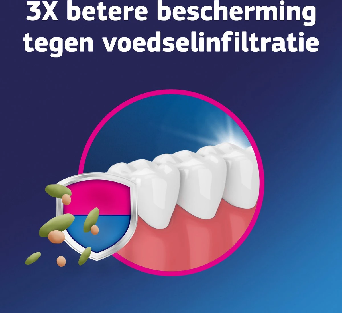 Fixodent Plus - Voordeelverpakking 6x40 G - Kleefpasta - Afbeelding 5