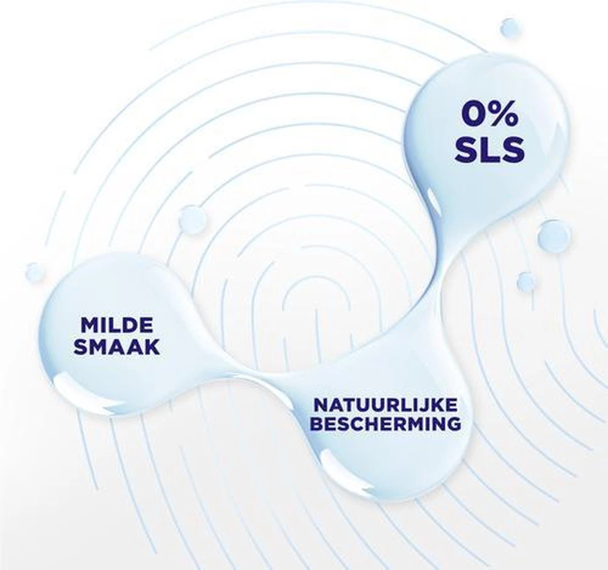 Zendium Sensitive Whitening Tandpasta - 12 X 75 Ml - Voordeelverpakking - Afbeelding 4