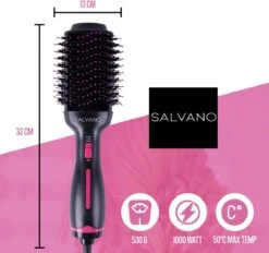 Seidon Fohnborstel – Keramische Fohn Borstel – 3 In 1 Magic Brush Voor Lang, Kort Stijl, Krullend En Kroes Haar – 1000W – Zwart-Roze -BaByliss Verkoopwinkel 1200x1126 2