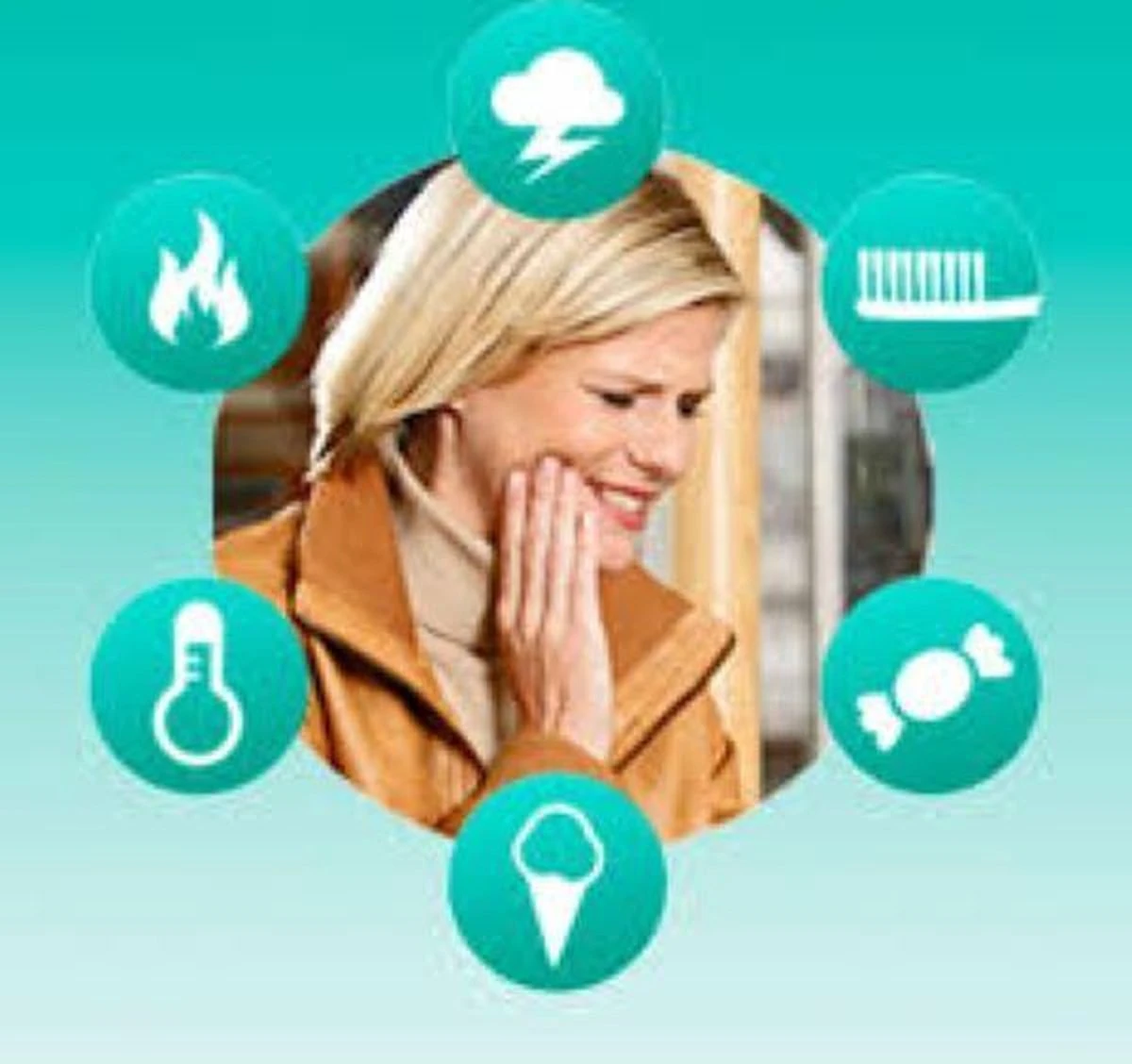 Elmex Tandpasta Sensitive 12 X 75ml - Voordeelverpakking - Afbeelding 2