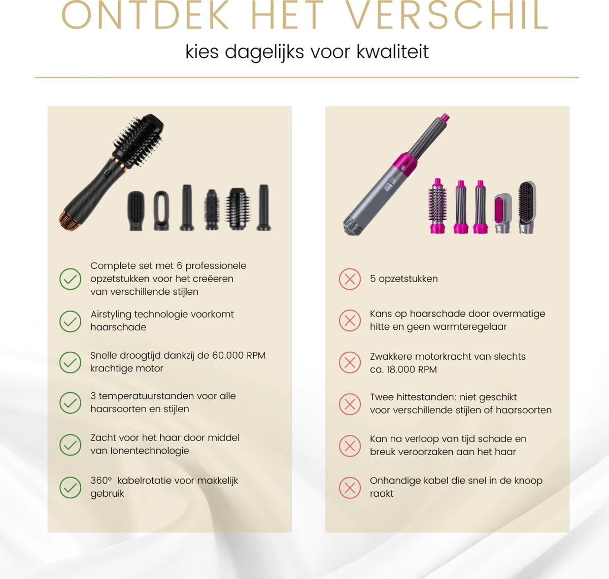 MEDYNA Krultang - 6 In 1 Multi Styler - Fohn - Fohnborstel - Haardroger - Krulborstel - Stijlborstel - Airwrap - Afbeelding 3