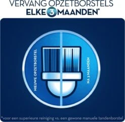 Oral B Oral-B TriZone - Opzetborstels - 4 Stuks 27 Oral B Oral-B TriZone - Opzetborstels - 4 Stuks -BaByliss Verkoopwinkel 1200x1169 2