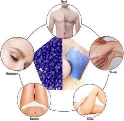 Merkloos Wax Apparaat Pro-100 - Body Wax Hairsen | Haar Wax | Wax Verwarmer - Wax Heater Zwart 11 Merkloos Wax Apparaat Pro-100 - Body Wax Hairsen | Haar Wax | Wax Verwarmer - Wax Heater Zwart -BaByliss Verkoopwinkel 1200x1170 8