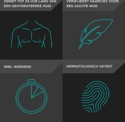 Veet - Men - Ontharingscrème - Gevoelige Huid - 2 X 200 Ml 35 Veet - Men - Ontharingscrème - Gevoelige Huid - 2 X 200 Ml -BaByliss Verkoopwinkel 1200x1174 1