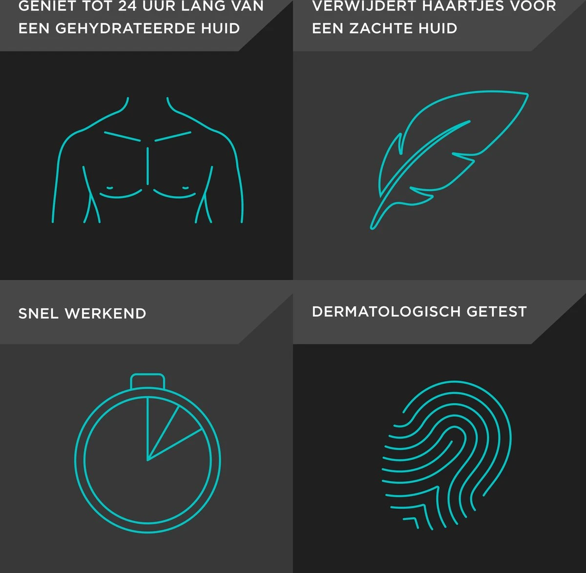 Veet - Men - Ontharingscrème - Gevoelige Huid - 2 X 200 Ml 17 Veet - Men - Ontharingscrème - Gevoelige Huid - 2 X 200 Ml - Afbeelding 15