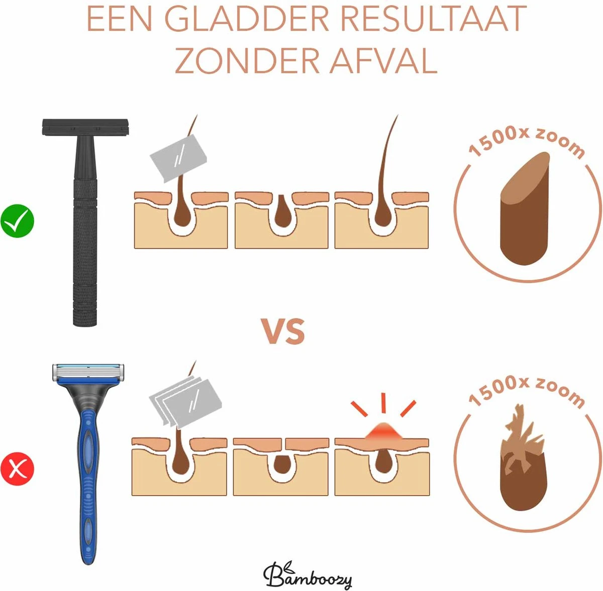 Safety Razor Starterkit Aluminium Voor Mannen En Vrouwen Glossy Black - 20 Mesjes - Scheerkwast - Scheerzeep - Scheren Starterset - Afbeelding 6