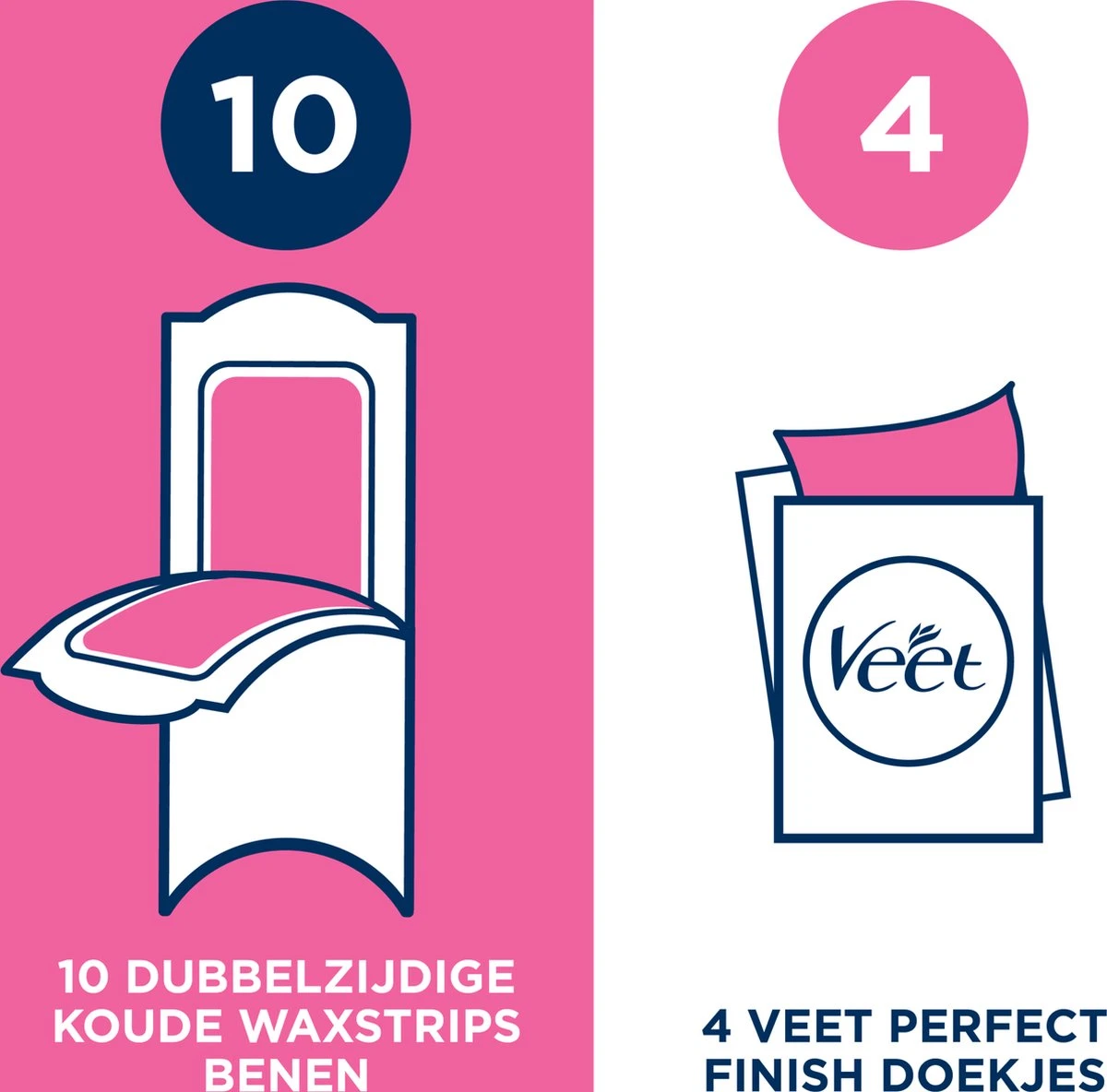 Veet - Ontharingsstrips - Benen & Lichaam - Gevoelige Huid - Easy-Gelwax - 20 Stuks - Afbeelding 7