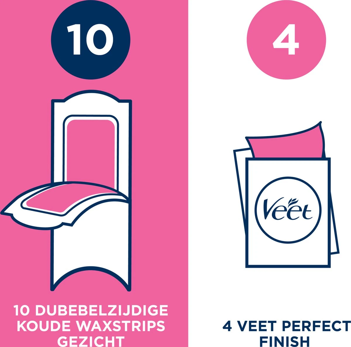 Veet Ontharingsstrips - Gezicht - Hypoallergene Minima - 20 Stuks 4 Veet Ontharingsstrips - Gezicht - Hypoallergene Minima - 20 Stuks - Afbeelding 2