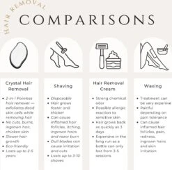 Crystal Hair Removal Voor Vrouwen En Mannen - Bikinilijn- Ontharing - Wax - Pijnloos - Scrubi - Ontharingspad - Kristalpad 9 Crystal Hair Removal Voor Vrouwen En Mannen - Bikinilijn- Ontharing - Wax - Pijnloos - Scrubi - Ontharingspad - Kristalpad -BaByliss Verkoopwinkel 1200x1188 8