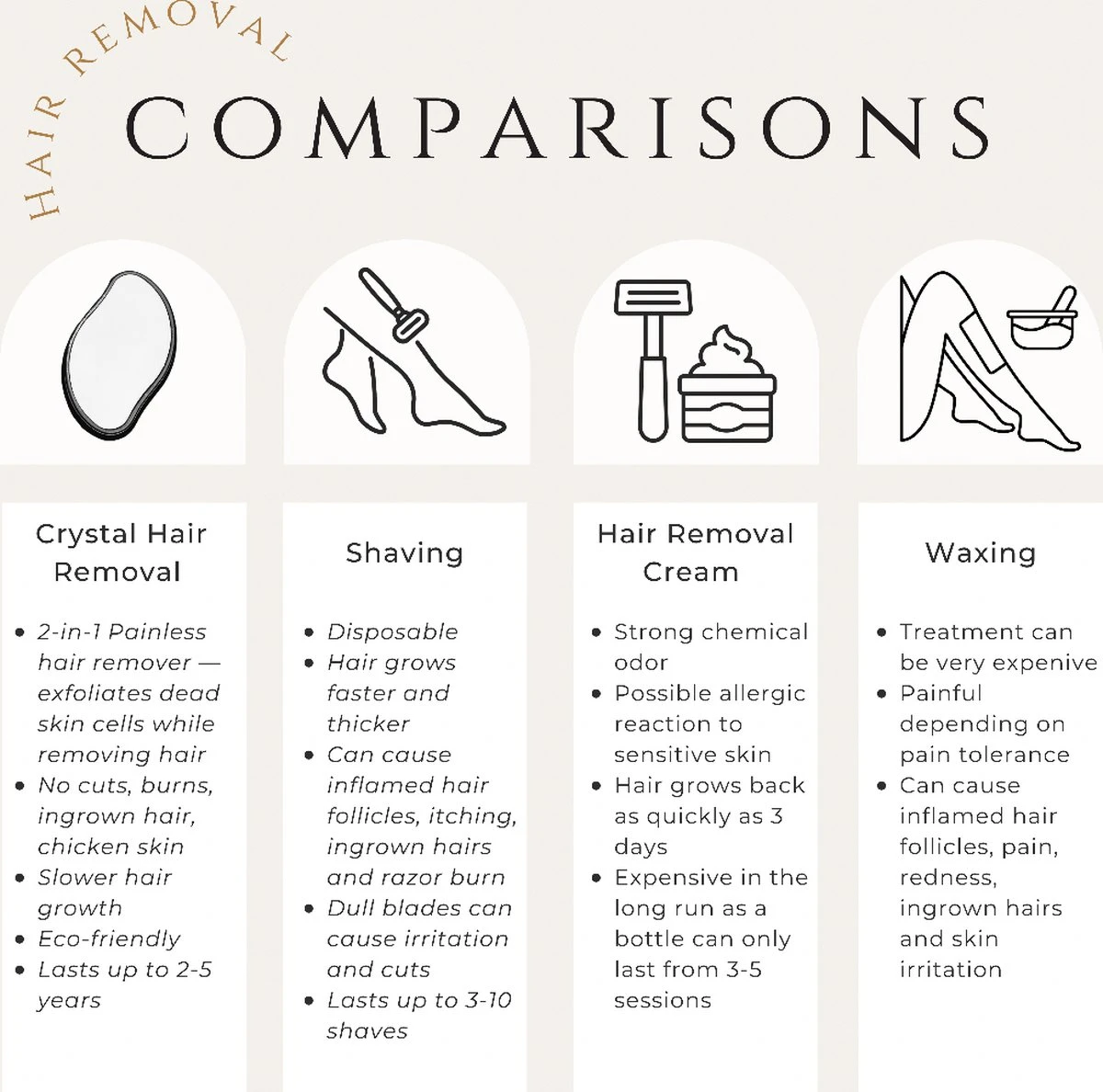 Crystal Hair Removal Voor Vrouwen En Mannen - Bikinilijn- Ontharing - Wax - Pijnloos - Scrubi - Ontharingspad - Kristalpad 6 Crystal Hair Removal Voor Vrouwen En Mannen - Bikinilijn- Ontharing - Wax - Pijnloos - Scrubi - Ontharingspad - Kristalpad - Afbeelding 4