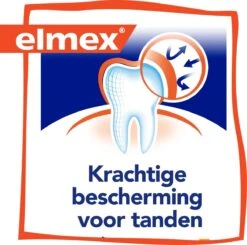 Elmex Junior (6-12 Jaar) Mondwater - 2 X 400ml - Voordeelverpakking -BaByliss Verkoopwinkel 1200x1189 2