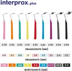 Interprox Plus Micro - 2,4 Mm - 3 X 6 Stuks 13 Interprox Plus Micro - 2,4 Mm - 3 X 6 Stuks -BaByliss Verkoopwinkel 1200x1192