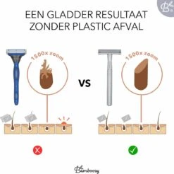 Bamboozy Safety Razor RVS + 20 Scheermesjes Zilver Chrome Unisex Vrouwen Mannen Double Edge Zero Waste Duurzaam Scheren -BaByliss Verkoopwinkel 1200x1197 38