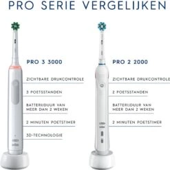 Oral B Oral-B Pro 3 - 3500 - Witte Elektrische Tandenborstel + Reisetui 19 Oral B Oral-B Pro 3 - 3500 - Witte Elektrische Tandenborstel + Reisetui -BaByliss Verkoopwinkel 1200x1198 69