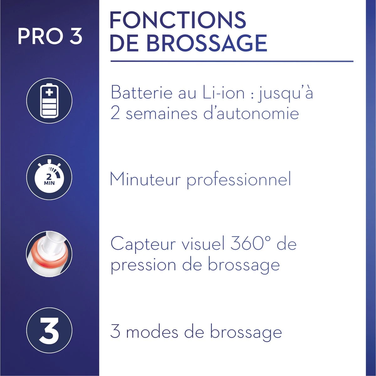 Oral B Oral-B Pro 3 - 3500 - Witte Elektrische Tandenborstel + Reisetui 14 Oral B Oral-B Pro 3 - 3500 - Witte Elektrische Tandenborstel + Reisetui - Afbeelding 12
