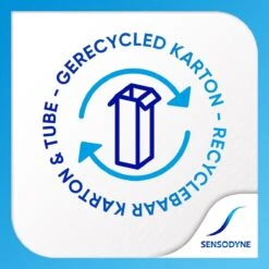 Sensodyne Freshmint Tandpasta Voor Gevoelige Tanden 2x 75 Ml -BaByliss Verkoopwinkel 1200x1200 124