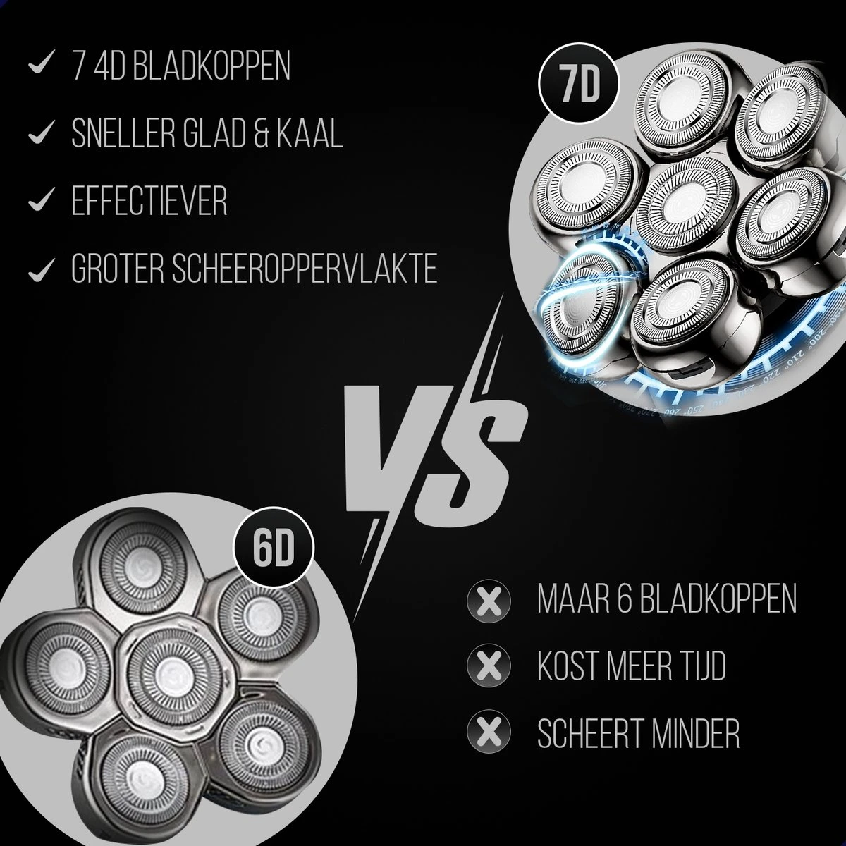 HYL® 8-in-1 Scheerapparaat Mannen - Skull Shaver – Neus & Baard Trimmer – Head Shaver - Draadloos Opladen - 7 Koppen - Zilver - Afbeelding 12