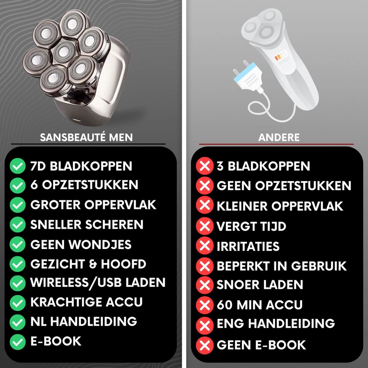 6-in-1 Scheerapparaat Mannen – Trimmer - Skull Edition PRO - Electric Face & Head Shaver - Hoofd Kaal Scheren – Nat & Droog - Draadloos Opladen - Elektrisch - Incl. E-Book - Afbeelding 10