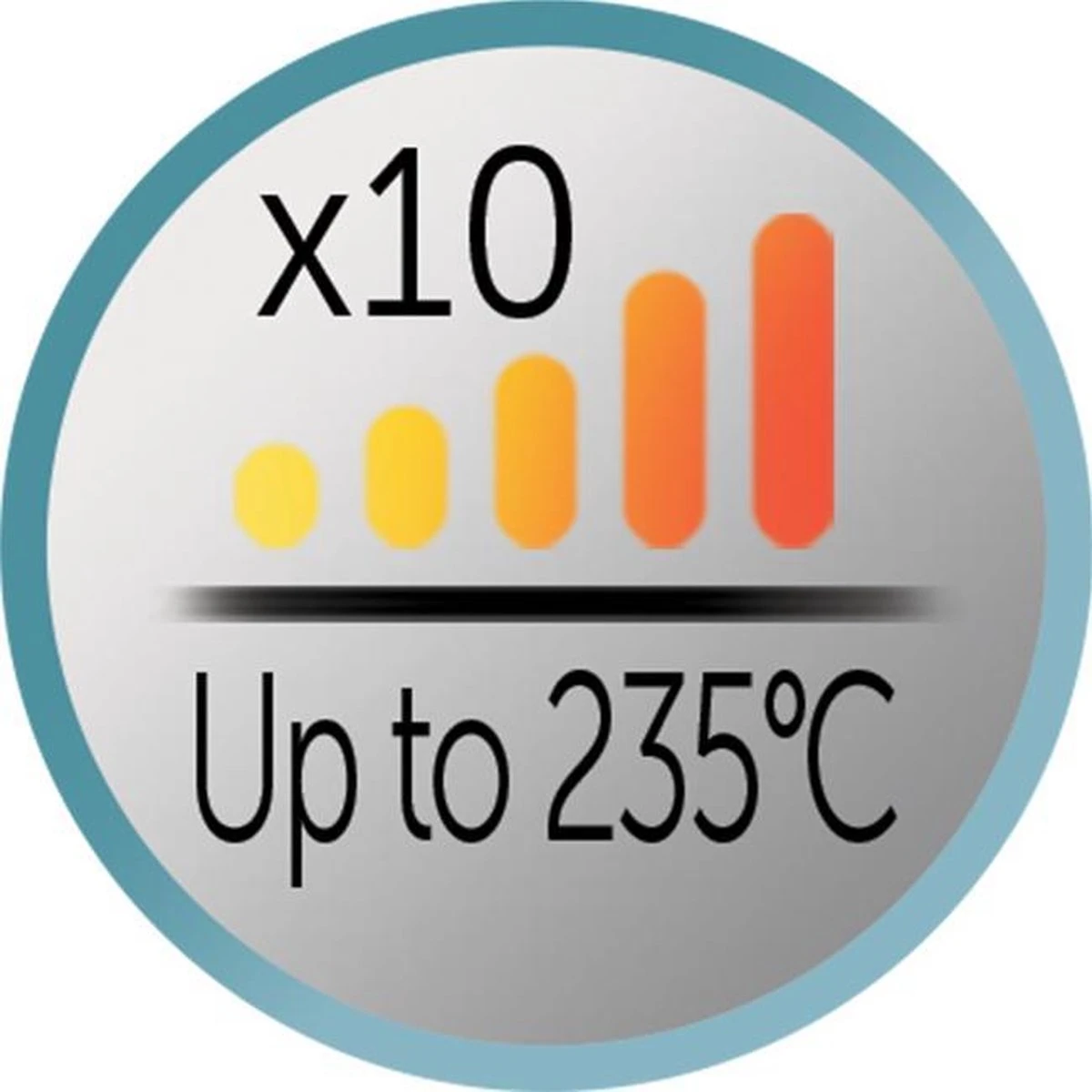 Remington S8550 Shine Therapy Brede Platen Voor Dik En Lang Haar - Stijltang - Afbeelding 5