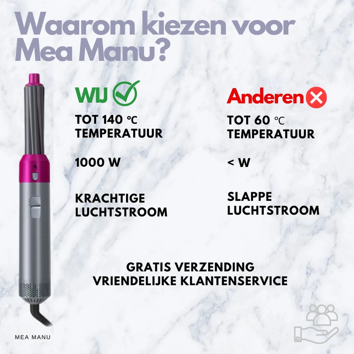 Mea Manu® - Airwrap - Krultang 5 In 1 – Föhnborstel - Hetelucht Borstel - Stijlborstel - Valentijn Cadeautje Voor Haar - Haardroger - Airstyler - Elektrische Krultang 5 In 1 - Krulborstel – Haarborstel Electrisch - Ionische Haardroger - Afbeelding 2