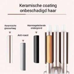 Wafeltang - 5 In 1 Krultang - Airwrap - Golvenkrultang- 22mm - Incl. Beschermingshandschoen - Beach Waves - Waver - Crimper - Multistyler -BaByliss Verkoopwinkel 1200x1200 3420