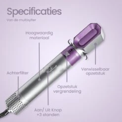Merkloos Airwrap 5 In 1 Multistyler - Krultang - Multi Styler - Stijltang - Automatische - Föhnborstel - Roterend - Inclusief 5 Opzetstukken 16 Merkloos Airwrap 5 In 1 Multistyler - Krultang - Multi Styler - Stijltang - Automatische - Föhnborstel - Roterend - Inclusief 5 Opzetstukken -BaByliss Verkoopwinkel 1200x1200 3516