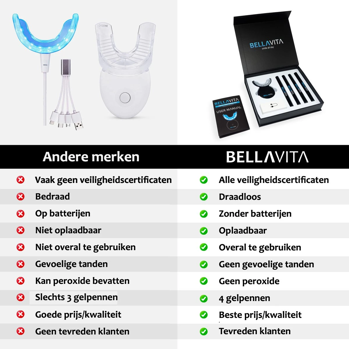 BELLAVITA Tandenbleekset - Tanden Bleken - Teeth Whitening Kit - Tandenblekers - 4 Gelpennen - Zonder Peroxide - 100% Natuurlijk - Witte Tanden - Afbeelding 8