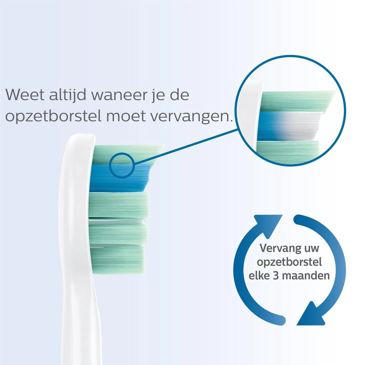 Philips Sonicare C2 Optimal Plaque Defence HX9024/10 - Opzetborstels - 4 Stuks - Afbeelding 7
