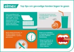 Elmex Sensitive Professional Tandpasta - 2 X 75 Ml - Voordeelverpakking 28 Elmex Sensitive Professional Tandpasta - 2 X 75 Ml - Voordeelverpakking -BaByliss Verkoopwinkel 1200x845 28