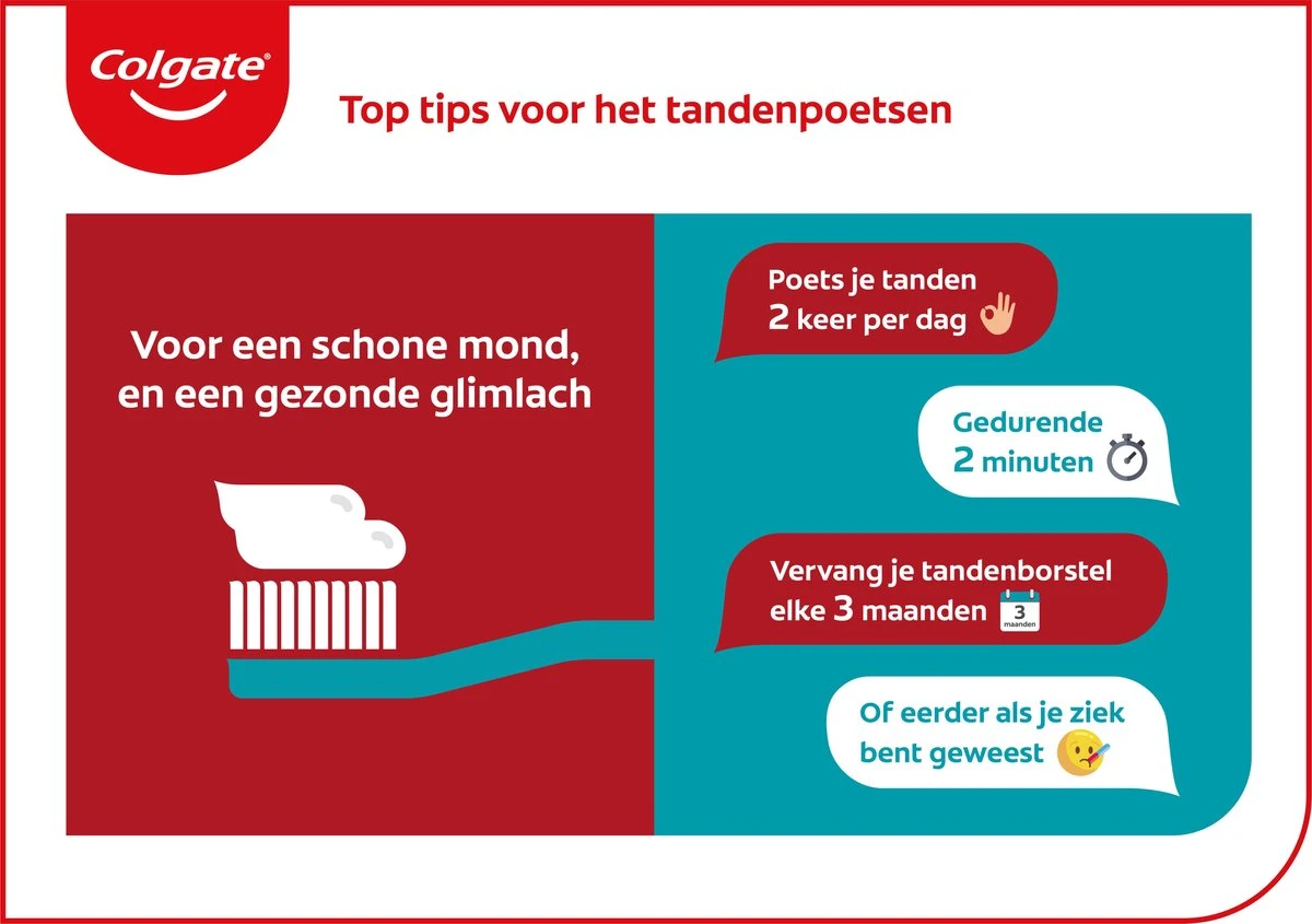 Colgate® Colgate Fresh Gel Tandpasta 6 X 75ml - Voordeelverpakking 10 Colgate® Colgate Fresh Gel Tandpasta 6 X 75ml - Voordeelverpakking - Afbeelding 8
