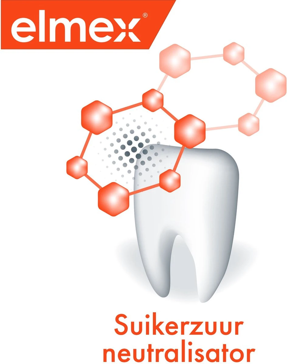 Elmex Anti Cariës Professional Tandpasta 4 X 75ml - Voordeelverpakking - Afbeelding 10