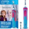 Oral B Oral-B Vitality Frozen - Elektrische Tandenborstel Voor Kinderen - 1 Handvat En 2 Opzetborstels 1 Oral B Oral-B Vitality Frozen - Elektrische Tandenborstel Voor Kinderen - 1 Handvat En 2 Opzetborstels -BaByliss Verkoopwinkel 958x1200 5